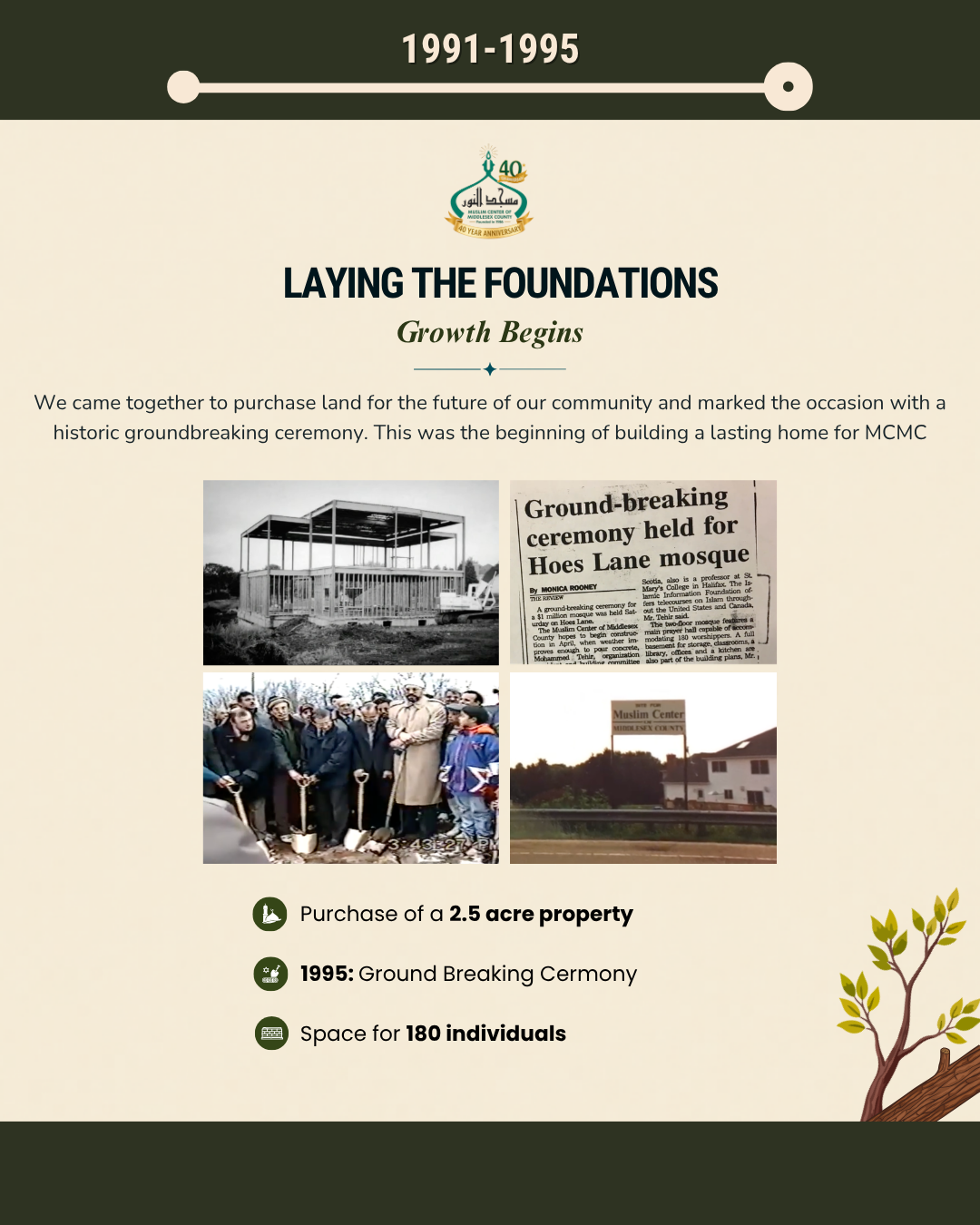 Laying the Foundations