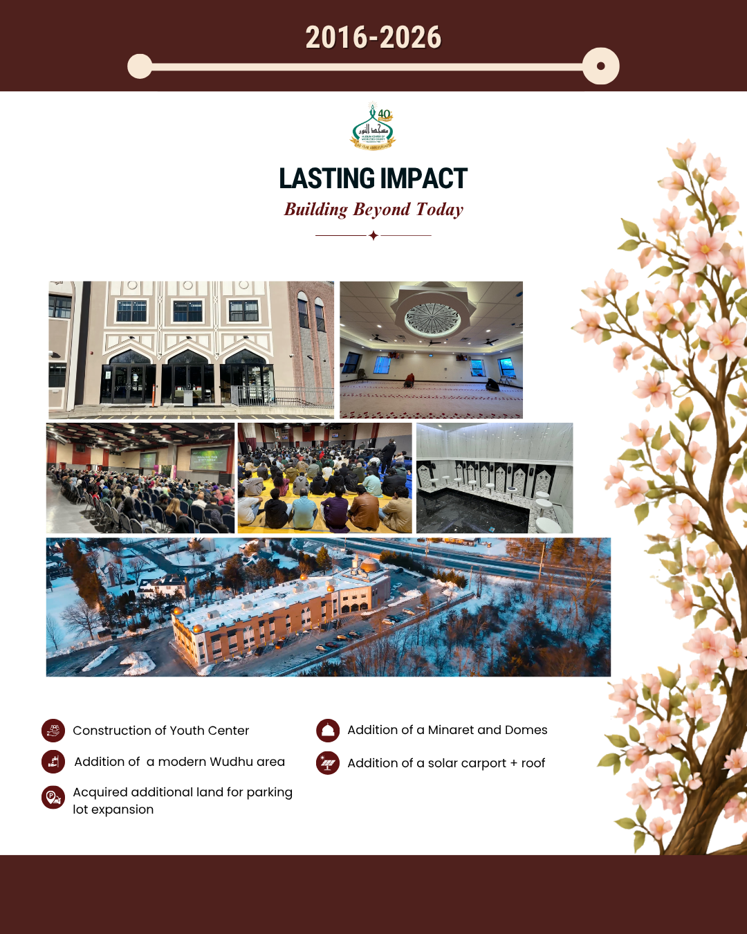Lasting Impact