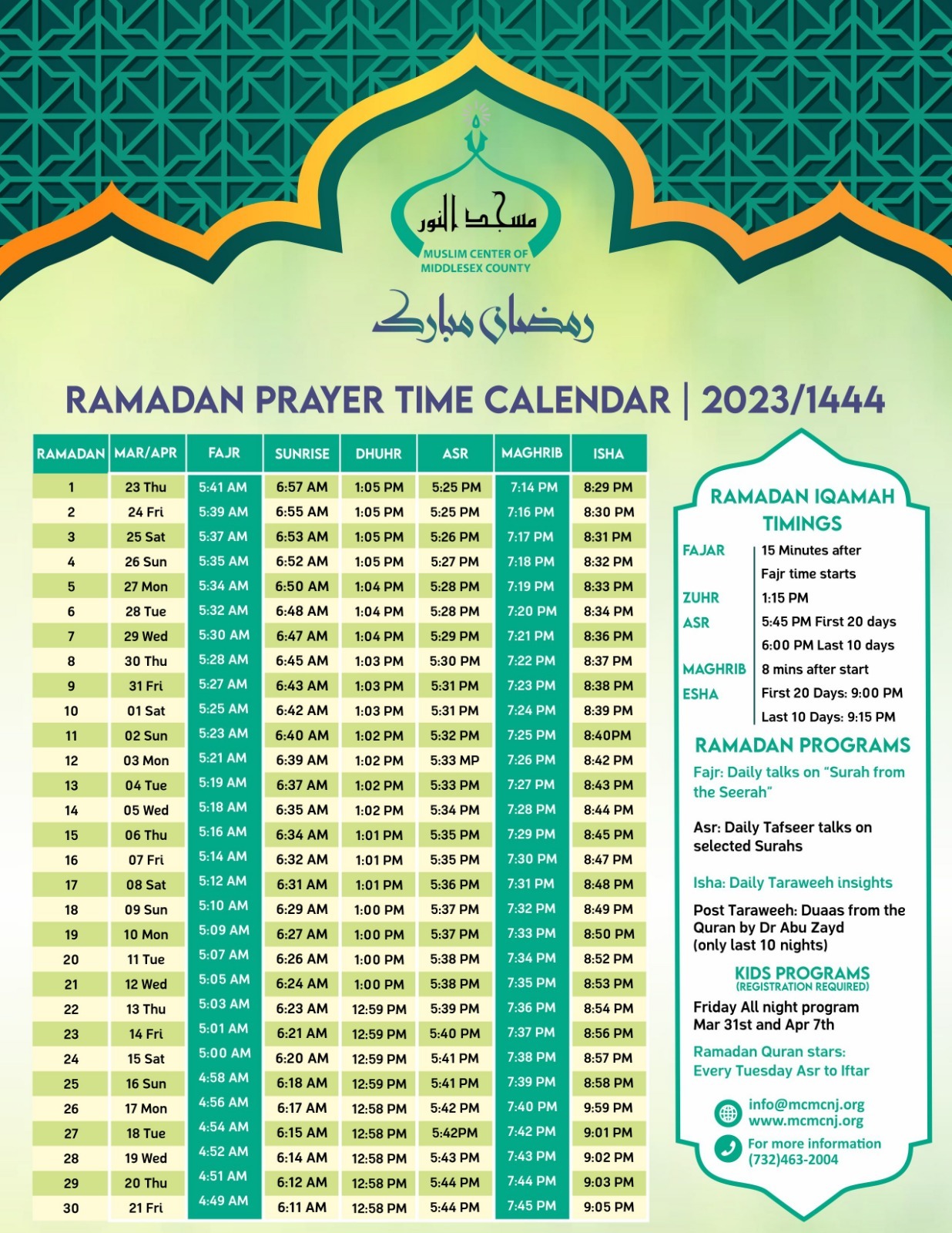 Ramadan at MCMC – MCMC